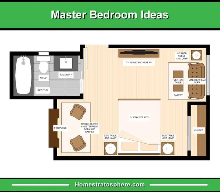 Master bedroom design plan